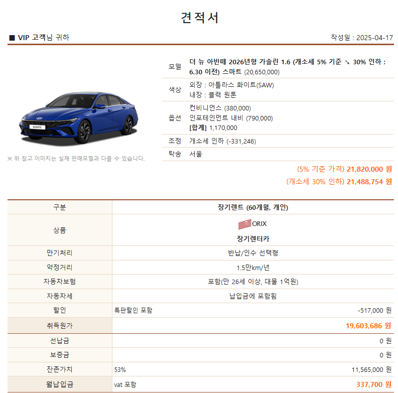 더뉴아반떼.png